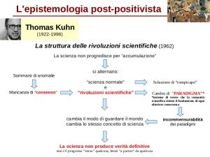 paradigma scientifico